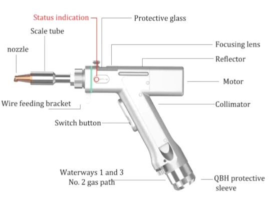 Zrzut ekranu 2025-01-4 o 12.14.02.png