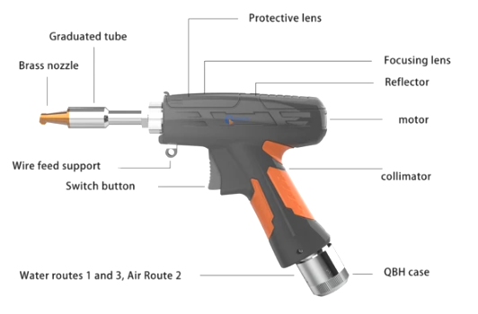 Zrzut ekranu 2025-01-4 o 12.18.19.png