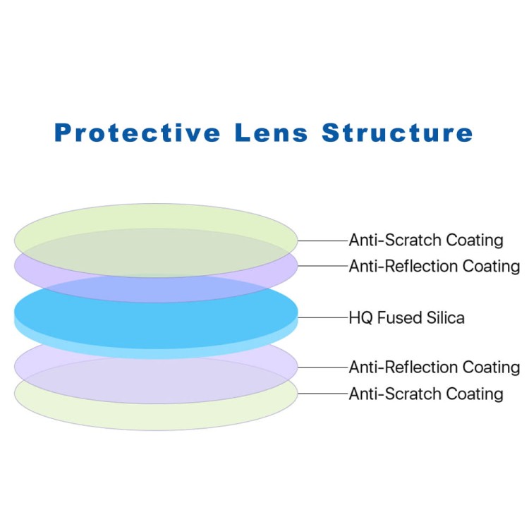Fiber Laser Protective Lenses - 3.jpg
